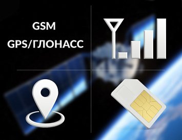 Контроль параметров GSM и GPS/Глонасс в TECprog2 фото Контроль параметров GSM и GPS/Глонасс в TECprog2 фото